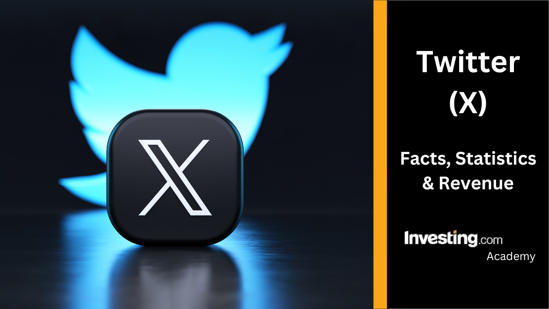 Italian WS detection channels